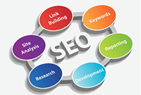 Search Engine Optimization Course