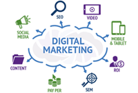 Digital Marketing Training Course